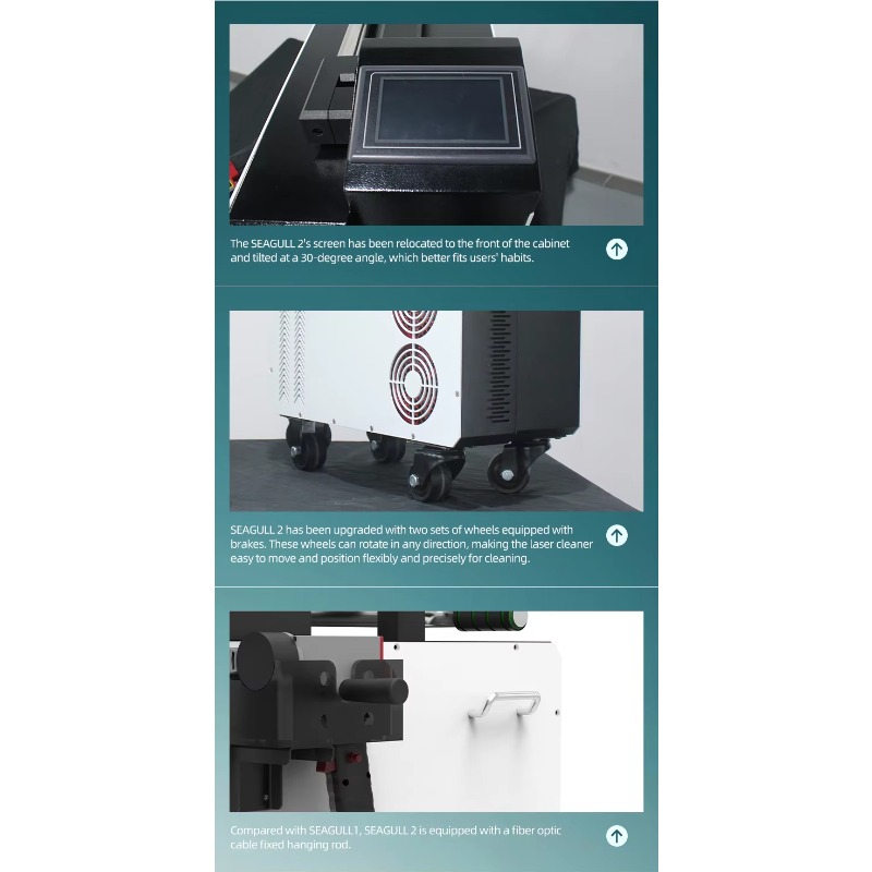Industrial Laser Equipment - Przenośna laserowa maszyna czyszcząca światłowodowa o