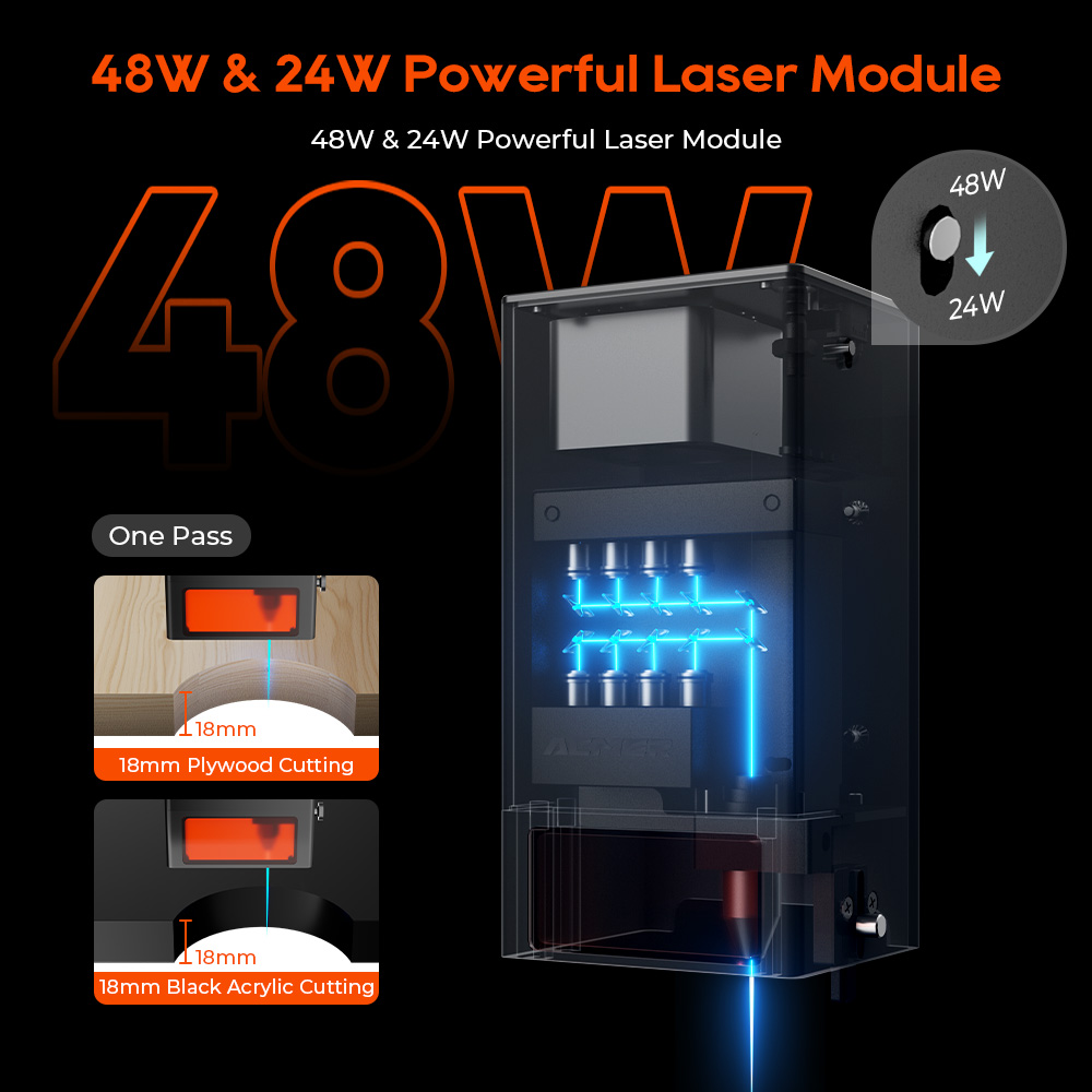 Industrial Laser Etching Machine - ACMER P3 48W 24W 10W+IR 2W