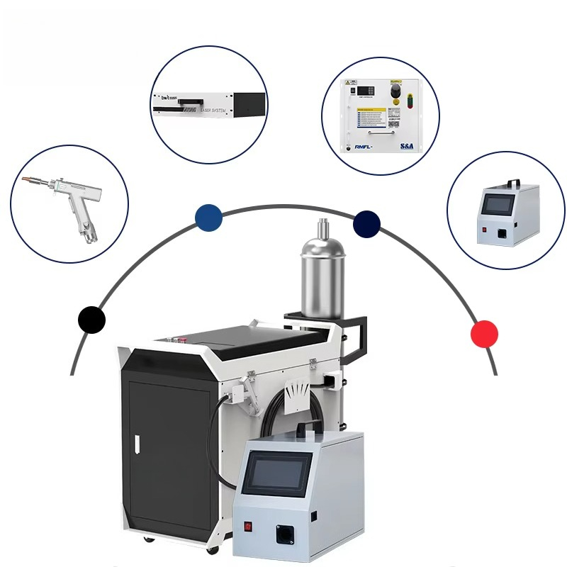 Wielofunkcyjna, przenośna spaw – Industrial Laser Welding Machine recenzja i cena