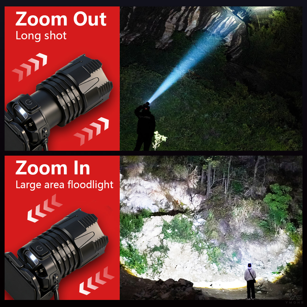 GRCKT Latarka Czołowa z Miedzi – Industrial Laser recenzja i cena
