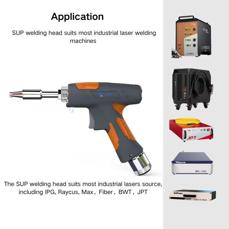 Części zamienne do ręcznego la – Industrial Handheld Laser Welding Machine recenzja i cena