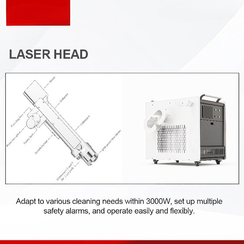 Przemysłowy ręczny czyścik las – Industrial Laser recenzja i cena