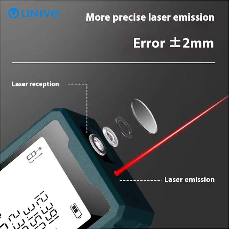 Miernik laserowy 40M 50m, dalm – Industrial Laser Measuring Device recenzja i cena