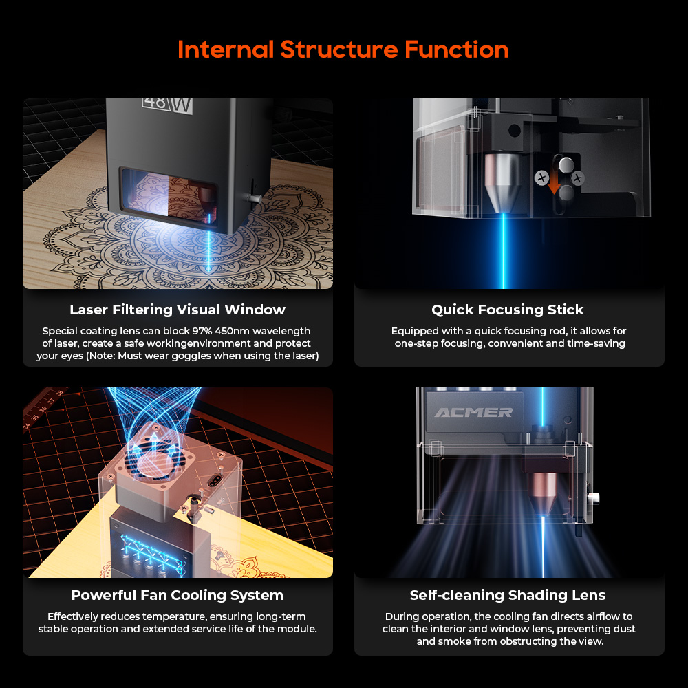 ACMER P3 48W 24W 10W+IR 2W Las – Industrial Laser Etching Machine recenzja i cena