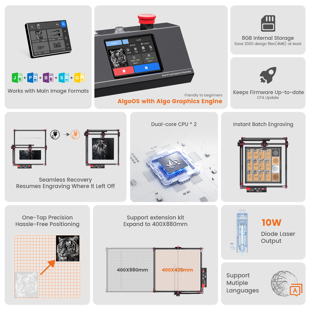 AlgoLaser DIY KIT MK2 10W Lase – Industrial Laser Engraver recenzja i cena
