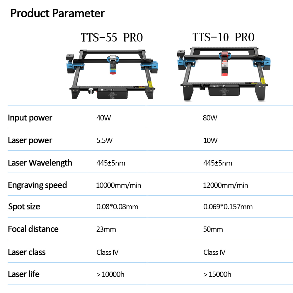 TwoTrees TTS-55 PRO CNC maszyn – Industrial Laser Etching Machine recenzja i cena