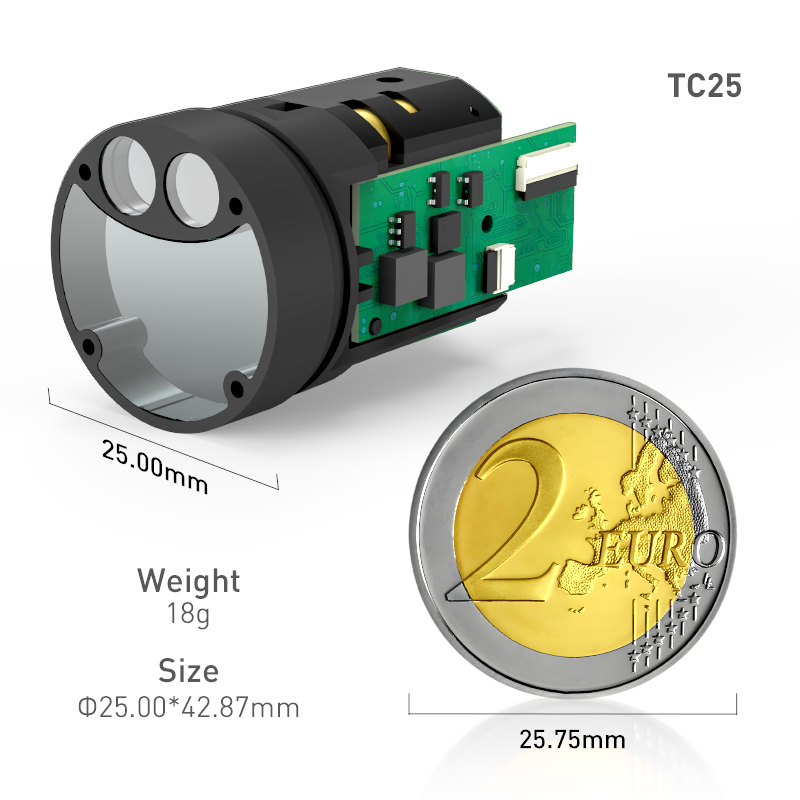 Lekki, przemysłowy laserowy cz – Industrial Laser Measuring Device recenzja i cena