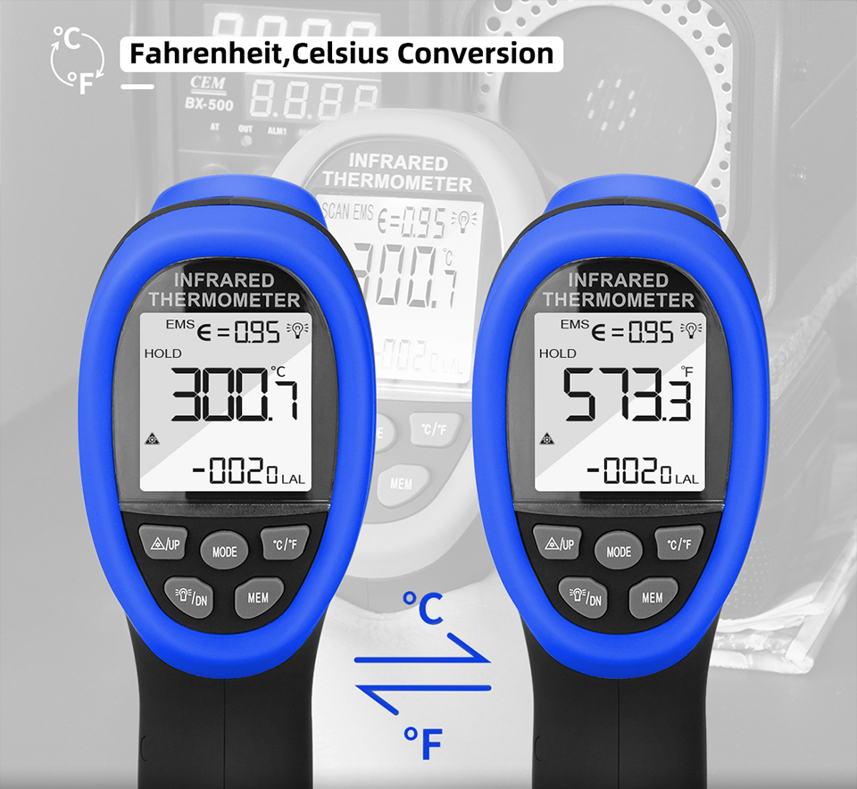 Termometr na podczerwień, cyfr – Industrial Laser Measuring Device recenzja i cena