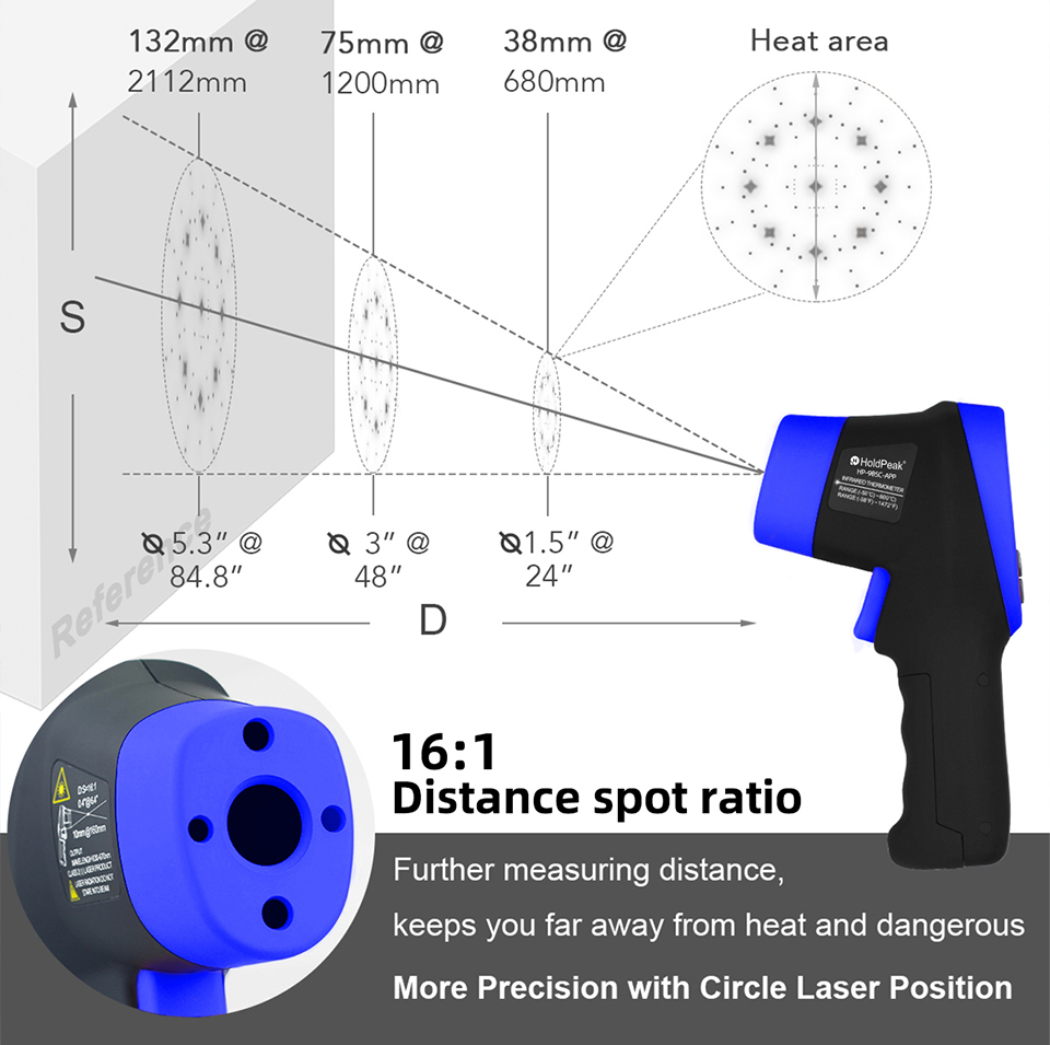 Termometr na podczerwień, cyfr – Industrial Laser Measuring Device recenzja i cena